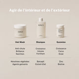 Growth Kit
