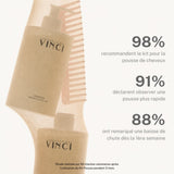 Growth Kit